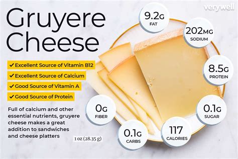 How Many Calories Are In 1 Oz Of Shredded Cheese: A Nutritional Breakdown