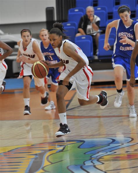 U15 NATIONAL CHAMPIONSHIPS – FINAL DAY SUMMARY - 2009 Canada Basketball – U15 National ...