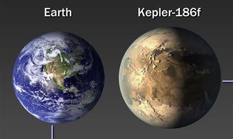 How Far Is Mercury From Earth In Light Years - The Earth Images Revimage.Org