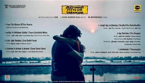 Taramani - Tracklist Tamil Movie, Music Reviews and News