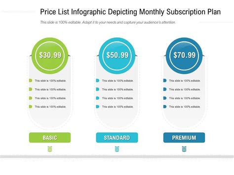 Price List Depicting Monthly Subscription Plan Infographic Template | Presentation Graphics ...