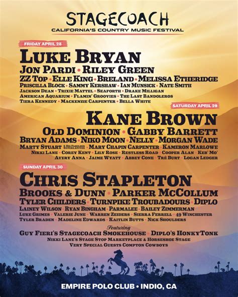 Stagecoach festival announces lineup for 2023 - Los Angeles Times