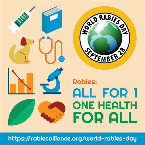 World Rabies Day logos | Global Alliance for Rabies Control