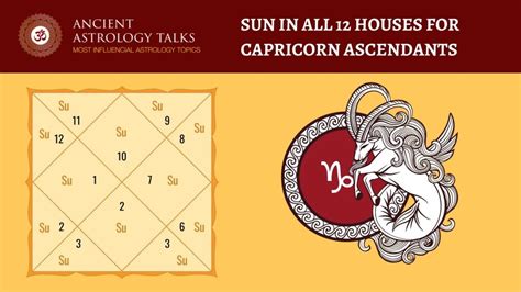 Sun in All 12 Houses for Capricorn Ascendant - Ancient Astrology Talks