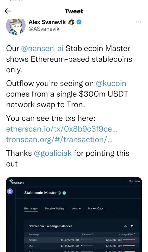 A Letter from KuCoin CEO | KuCoin