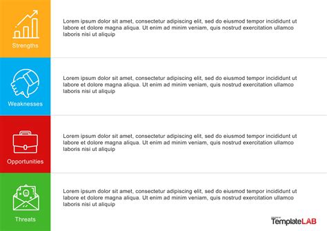 35 Powerful SWOT Analysis Templates & Examples