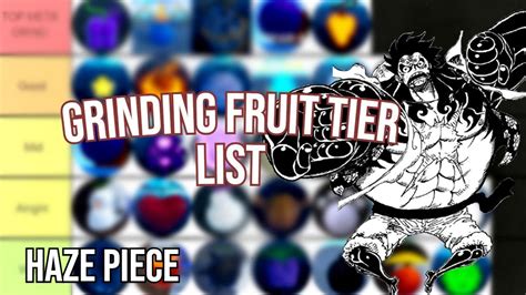 PVE / GRINDING FRUIT TIER LIST | Haze Piece - YouTube