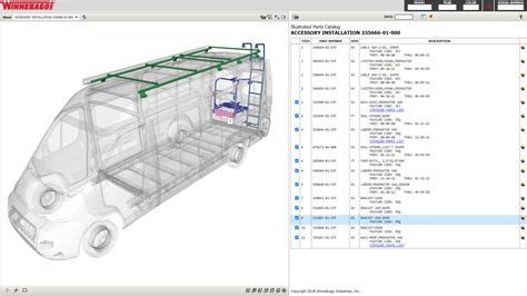 Winnebago Case Study