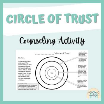 Circle of Trust Counseling Activity by Intentional Counselor | TPT