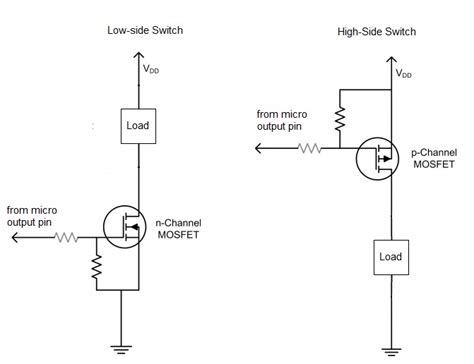 mosfet - High side driver and Low side driver - Electrical Engineering Stack Exchange