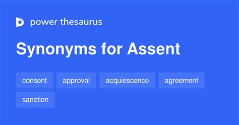 17 Noun Synonyms for Assent related to Acquiescence