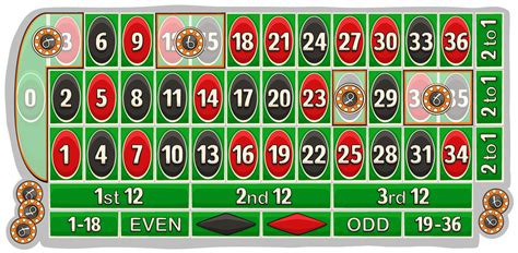 How To Play Roulette - Guide To Rules, Odds & Bets | Bojoko