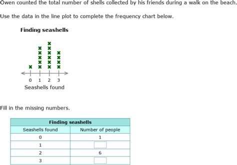 IXL | Create frequency tables | 6th grade math