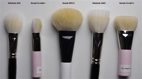 Face brush guidelines – Sweet Makeup Temptations