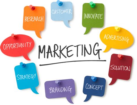 THE MOST IMPORTANT MARKETING CONCEPTS | Blog El Insignia