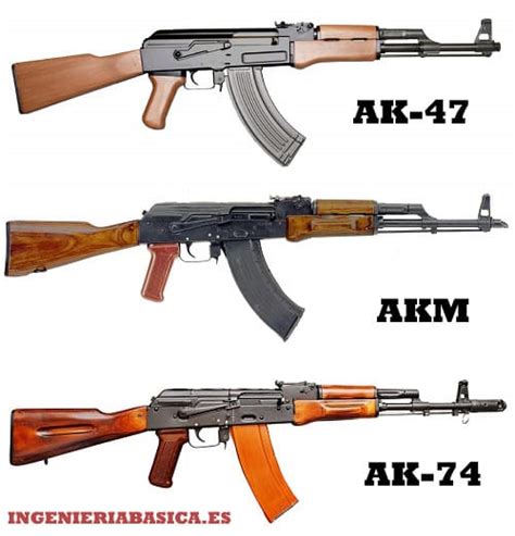 Avtomat Kalashnikova modelo 1947 [AK-47]