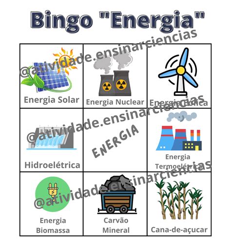 Bingo energia – renovável e não renovável – Atividade Ensinar Ciências