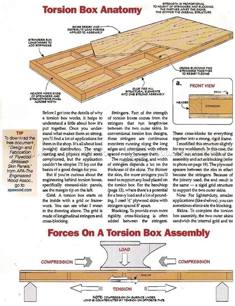 #2626 Torsion Box Workbench Plans - Workshop Solutions | Workbench ...