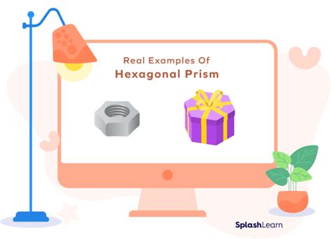 What is a Hexagonal Prism? Definition, Solved Examples, Facts