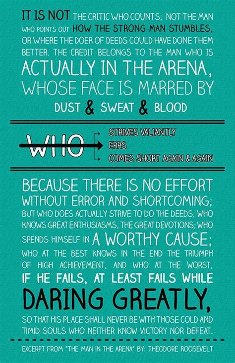 Man in the Arena quote by Theordore Roosevelt Brene Brown Daring Greatly, Daring Greatly Quote ...