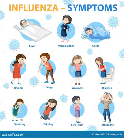 Influenza Symptoms, Fever Concept, High Temperature Thermometer, Sick ...