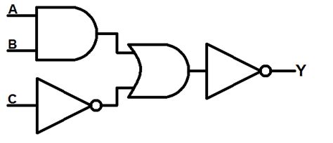 Logic Gates - Types, Working Principle, Application, Advantage