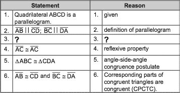 Geometry proofs statements and reasons - behavioressays.x.fc2.com