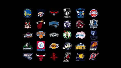 NBA 2K13 Teams