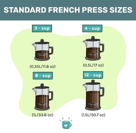 French Press Sizes: Learn Which Size Suits Your Coffee Needs