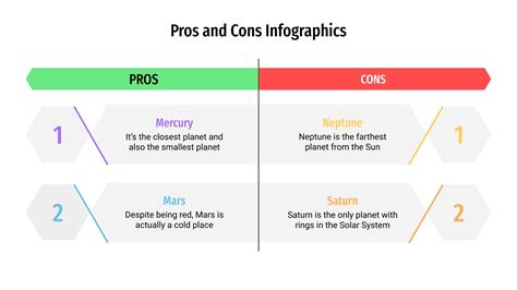 Pros and Cons Infographics for Google Slides and PowerPoint