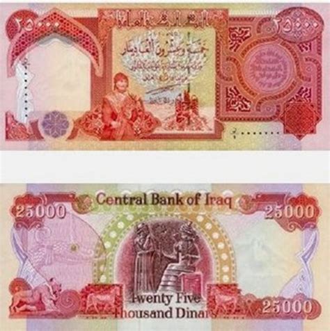 Iraqi Dinar Revaluation News with Iraqi Dinar Value Chart - Possible ...