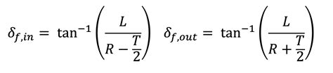 Tech Explained: Ackermann Steering Geometry - Racecar Engineering