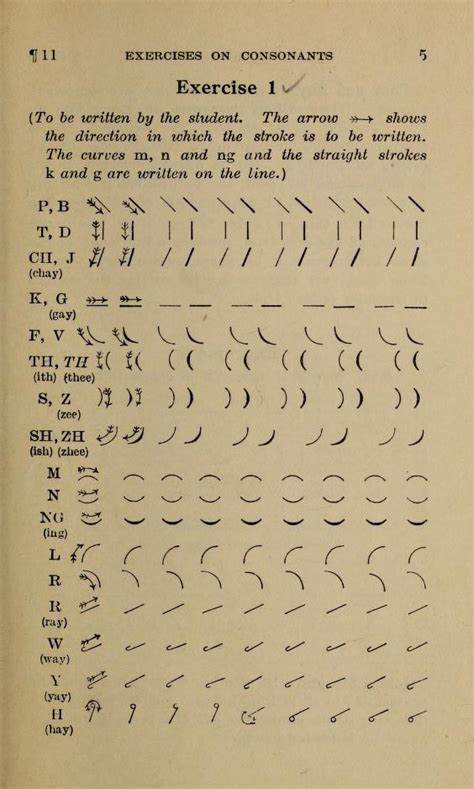 Pitman's shorthand instructor : a complete exposition of Sir Isaac Pitman's system of shorthand ...