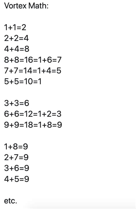 Awakening 3-6-9 Vortex Zero Point : 6D Embodiment : 9D Light Body ...