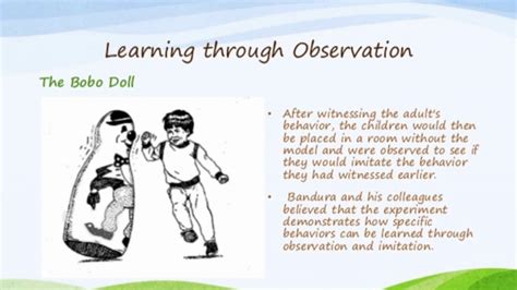 Bandura Observational Learning Theory