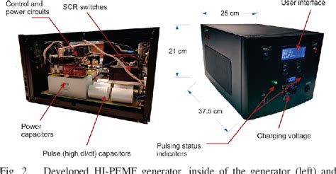 Figure 3 from High-Pulsed Electromagnetic Field Generator for Contactless Permeabilization of ...