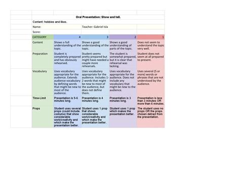 Rubric show and tell sheet1 by gabriel isla - Issuu