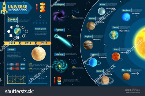 Space Planets That Are Labeled