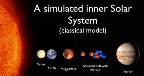 Mars' growth stunted! | The Planetary Society