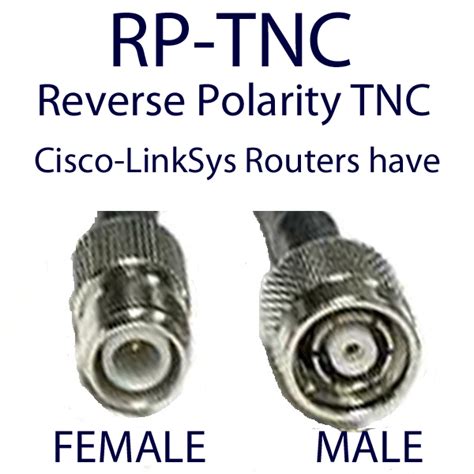 Click to see our cables (and adapters) offerings with RP-TNC connectors ...