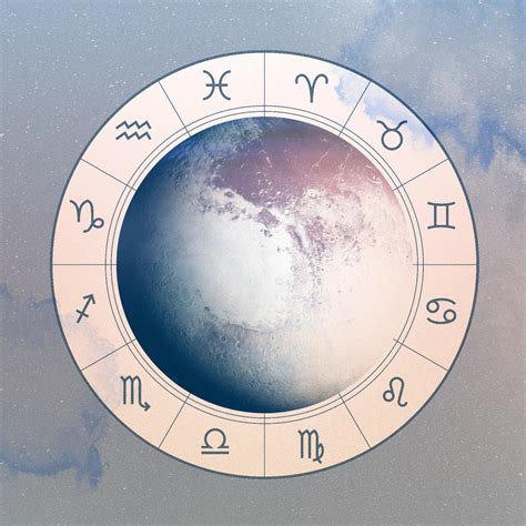 Pluto in your natal chart - Astrology Chart Dates