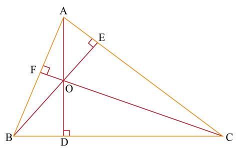 Incenter of a triangle - Definition, Properties and Examples - Cuemath