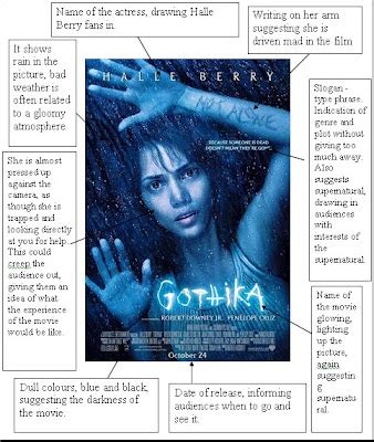 Lois' A2 Media: Gothika Movie Poster Analysis