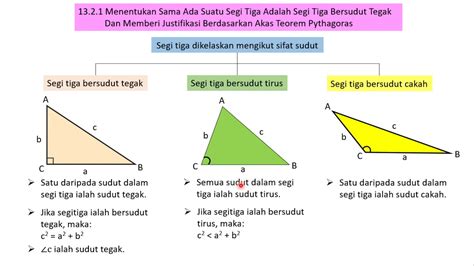 Formula Luas Segitiga Bersudut Tegak Cara Menghitung Luas Segienam | The Best Porn Website