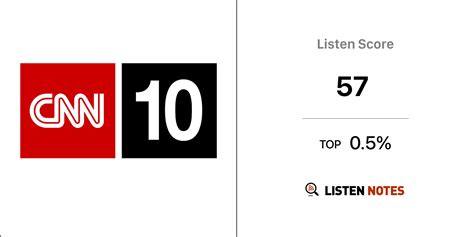 CNN 10 (video) (podcast) - CNN | Listen Notes