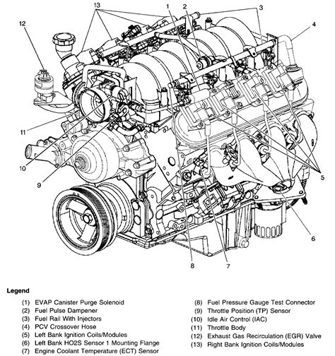 Chevrolet 2 2 Engine Diagram - Wiring Diagram