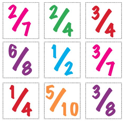 Teachers' tricks for fractions | TheSchoolRun