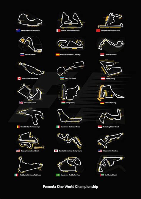 F1 Circuits | Formula 1 car, Formula one, Formula 1