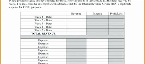 P&l Sheet Template