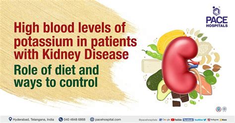 High blood levels of potassium in patients with kidney disease